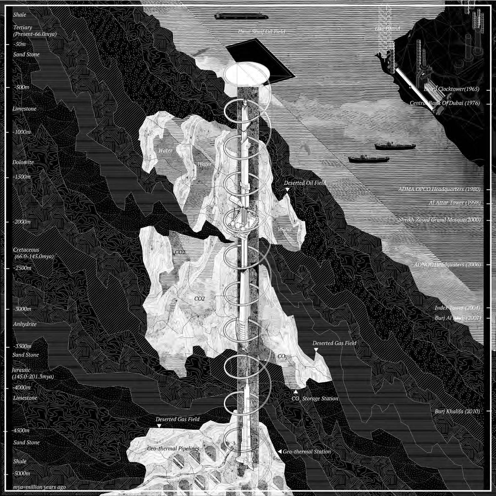 “Design Earth responds to the cultural crisis of climate change”