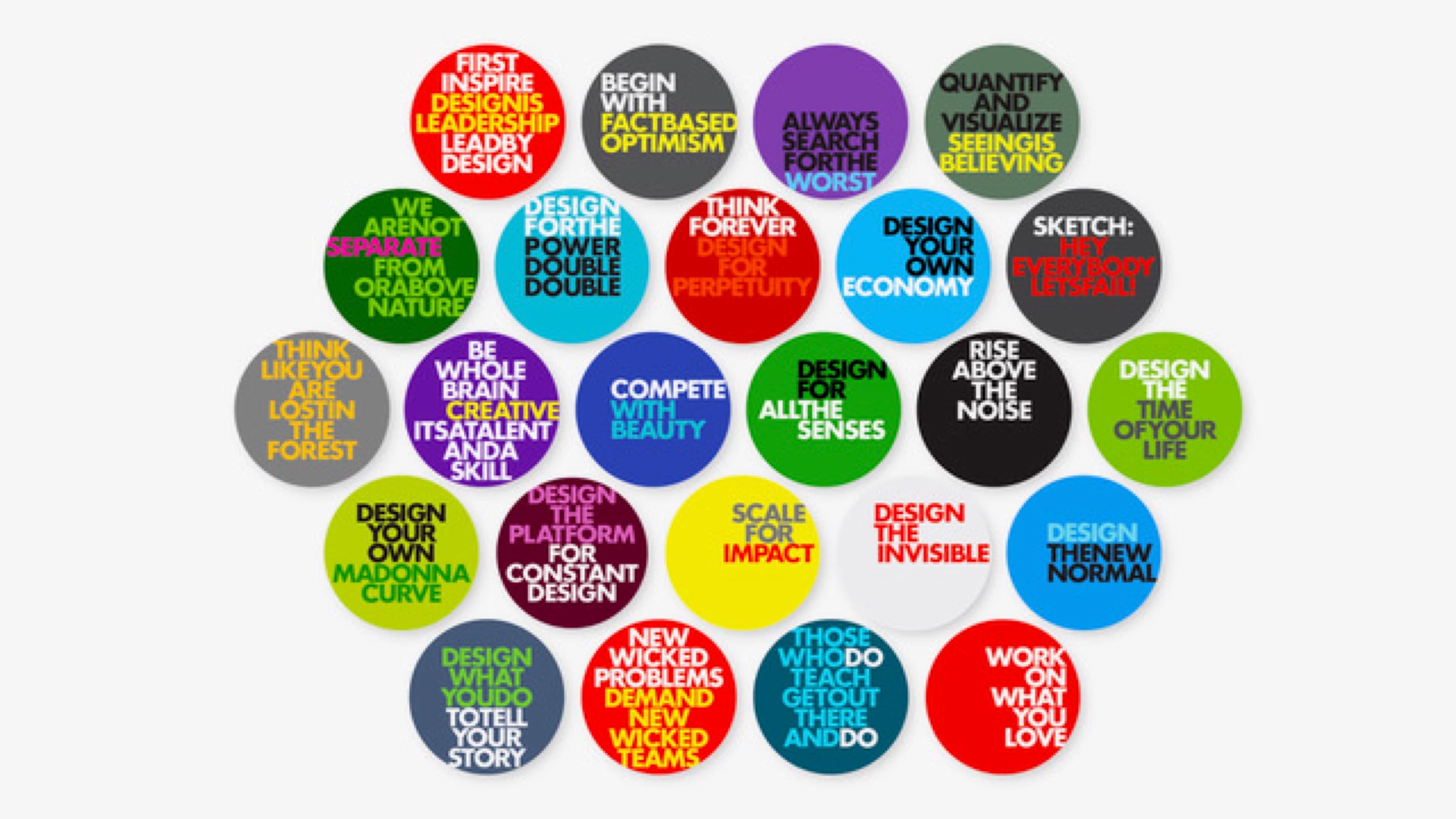 24 Principles of Design for Transforming the World